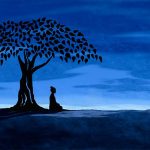 Какой самый лучший тип медитации?