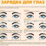 Глазные упражнения: несколько советов и приемов