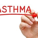 Типы, причины и диагностика астмы